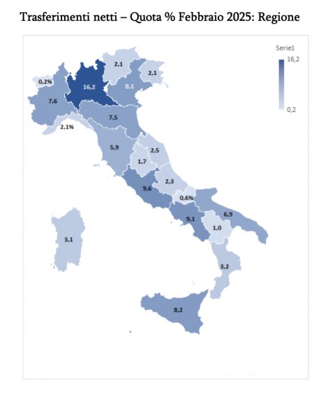 (descrizione)